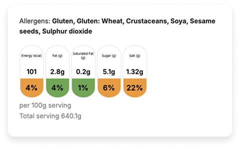 Nutrition Label